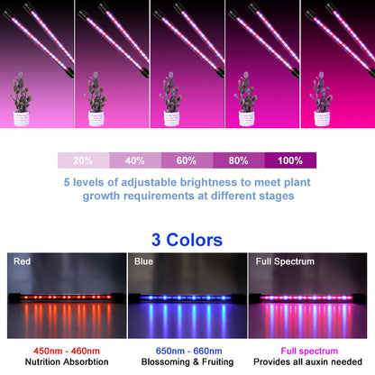 Full Spectrum Phyto Lamp Greenhouse LED Waterproof Grow lights For Indoor Plant Seedling Grow Flower Hydroponic Growth Fitolamp