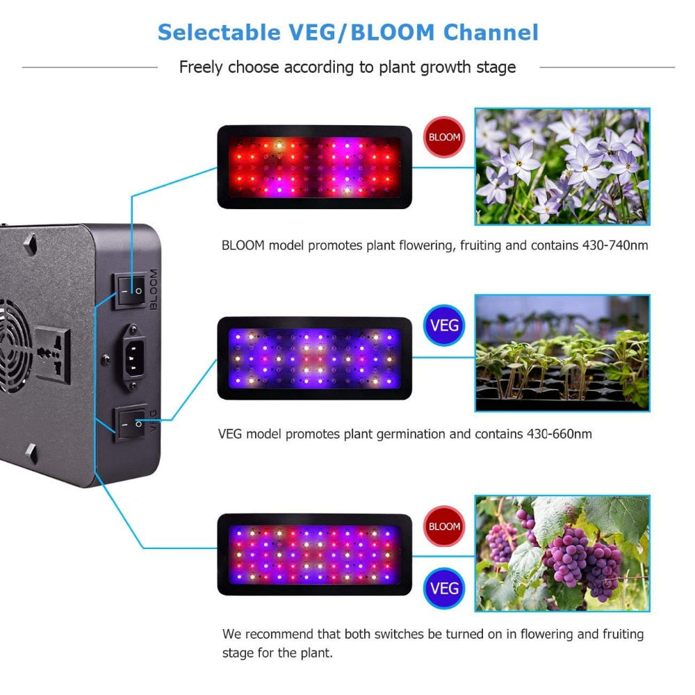 Double Switch 600W 900W 1200W Full Spectrum LED grow light with Veg/Bloom modes for Indoor Greenhouse grow tent plants grow led